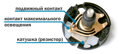 Схема реостата рукоятки KaWe